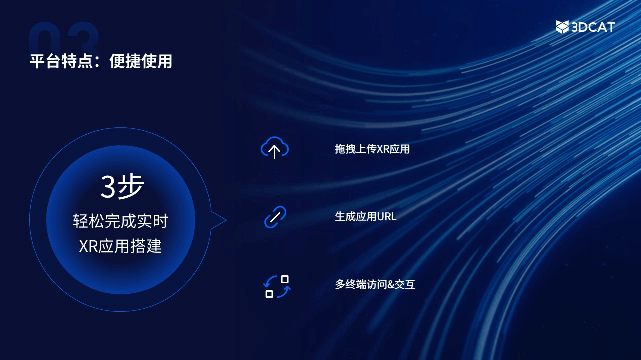 用云渲染还是自己渲染?实时云渲染操作流程