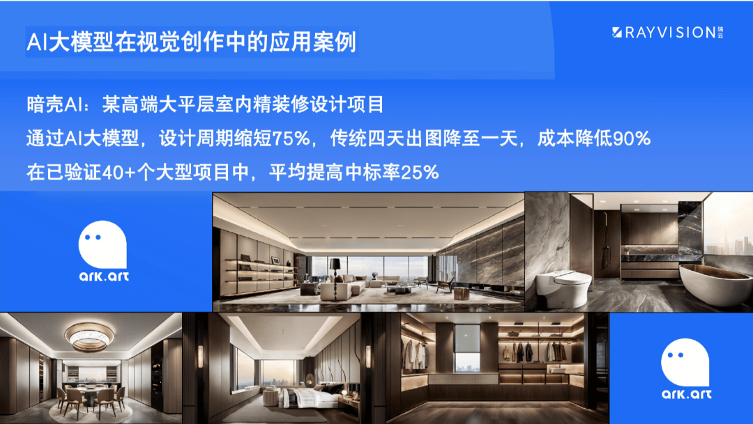 AI大模型在装修设计中的应用案例-3DCAT实时渲染