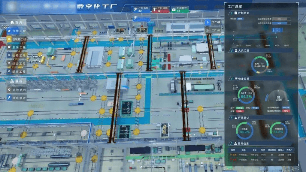 数字孪生-列车检修车间建设可视化工厂
