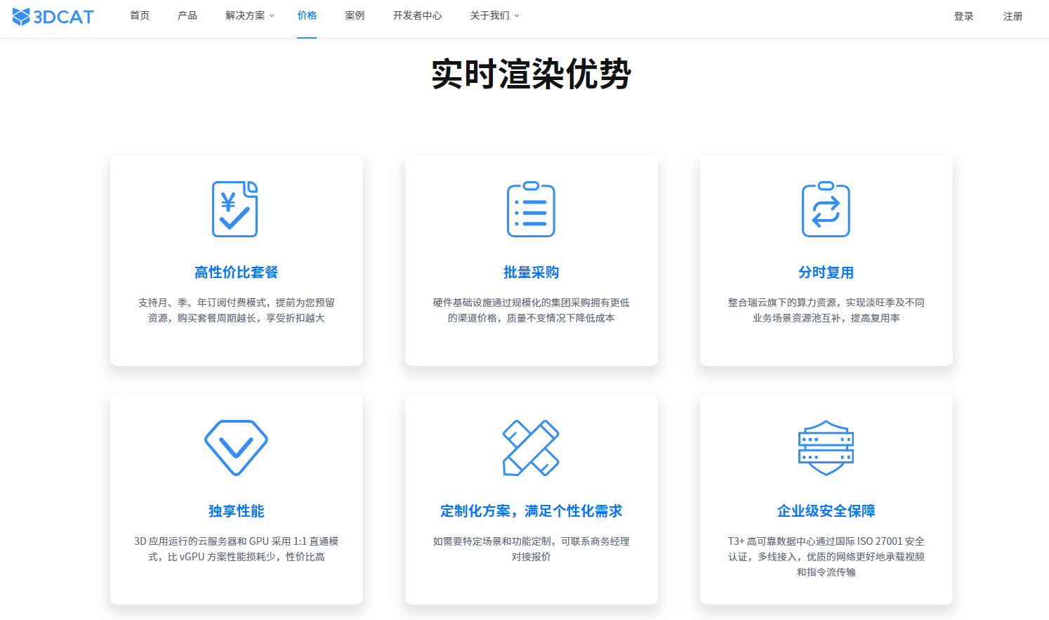 实时渲染优势