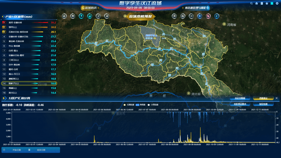 汉江流域的数字化场景-3DCAT实时渲染云