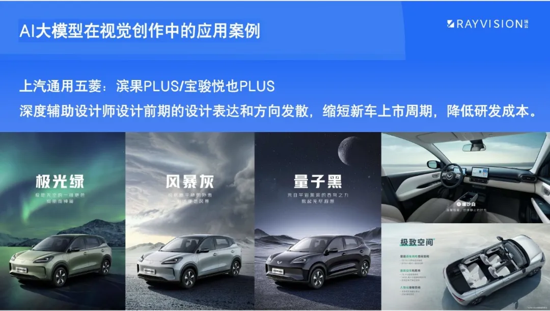 AI大模型在车企设计项目中的应用-3DCAT实时渲染