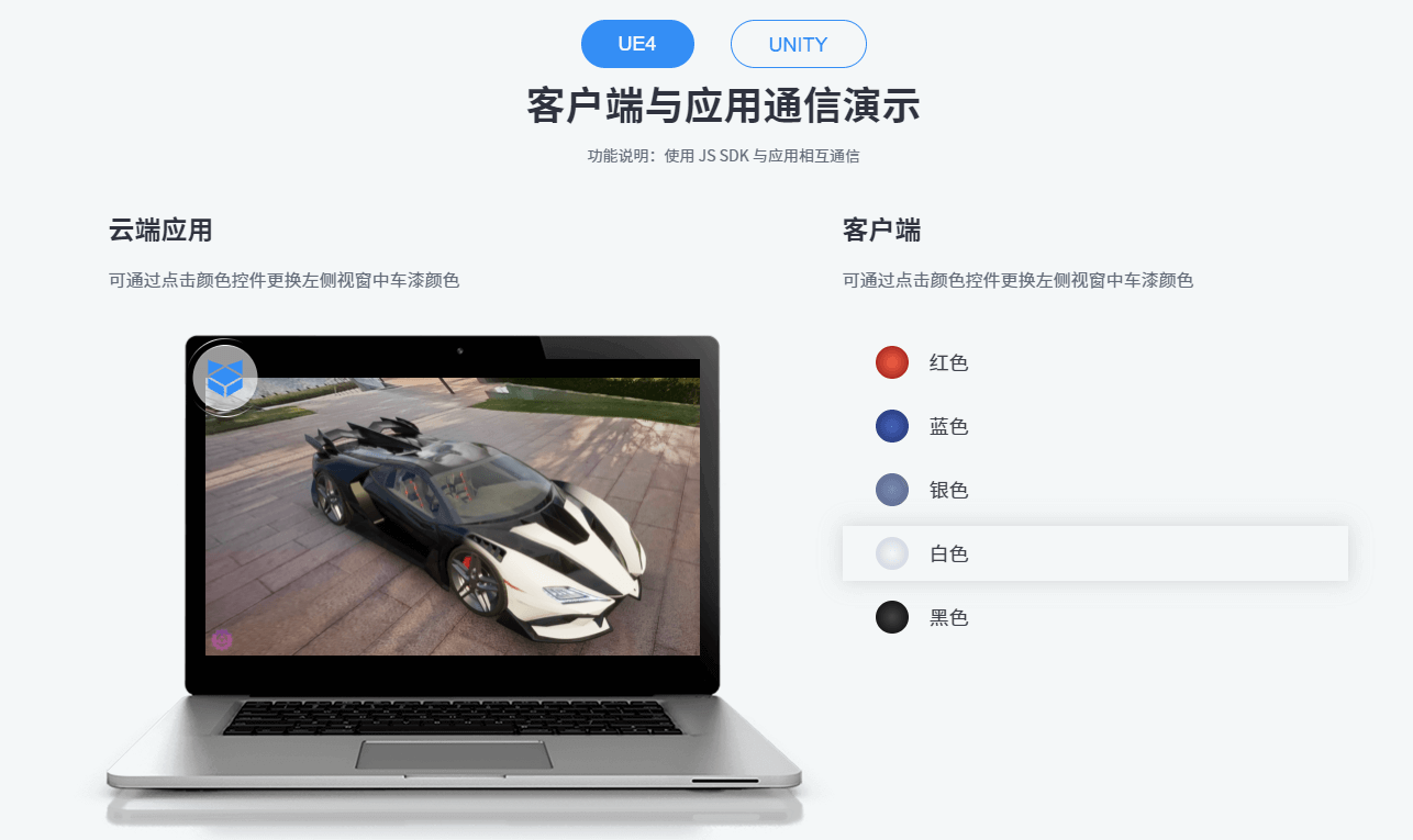 3DCAT汽车可视化实时云渲染