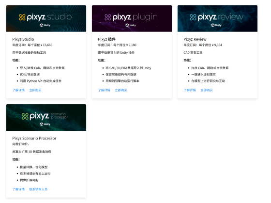 购买Pixyz Plugin授权
