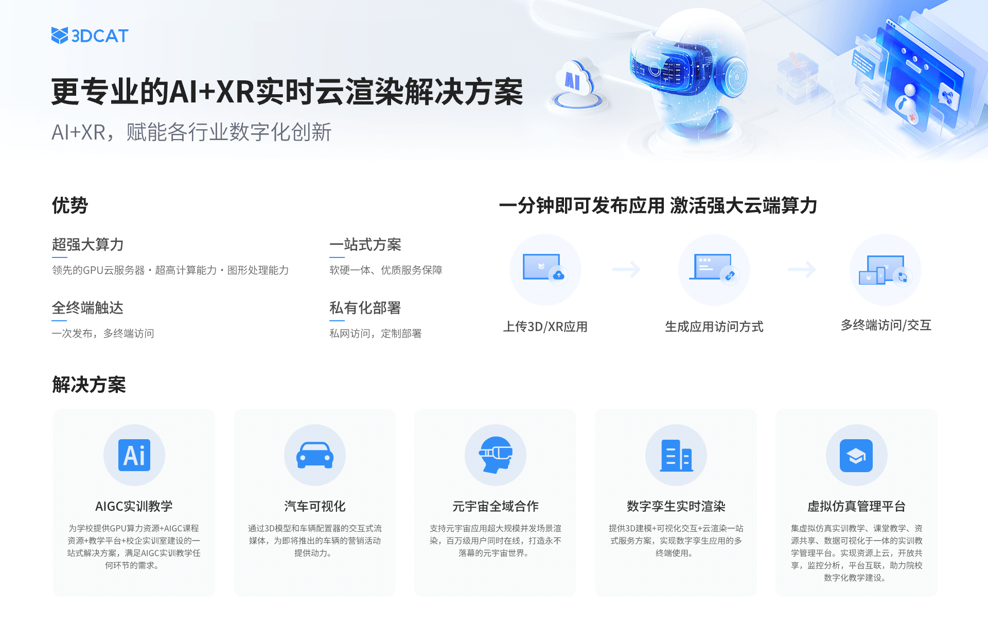 元宇宙解决方案-3DCAT实时云渲染