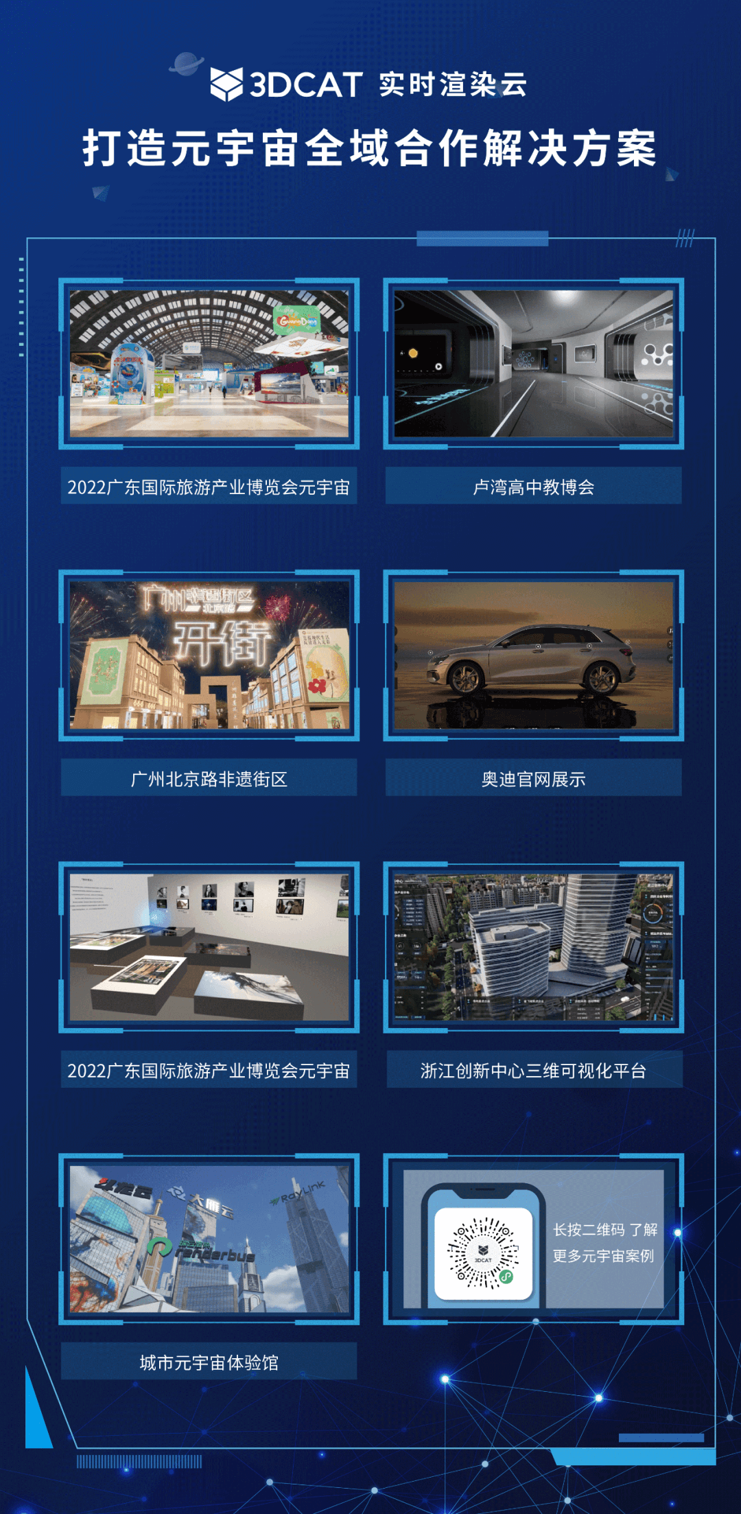 元宇宙全域合作解决方案