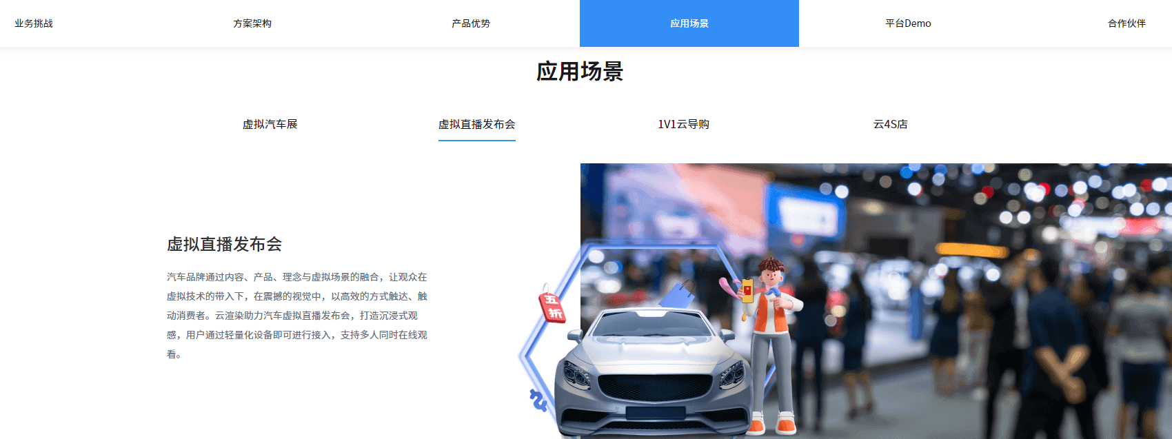 3DCAT汽车三维可视化-汽车虚拟直播发布会