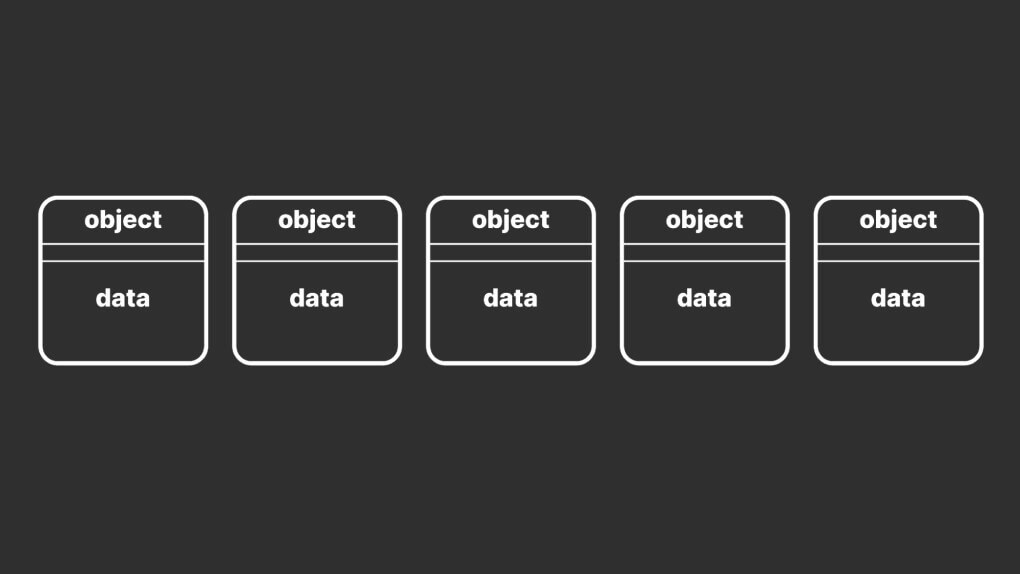 ScriptableObject游戏开发工具