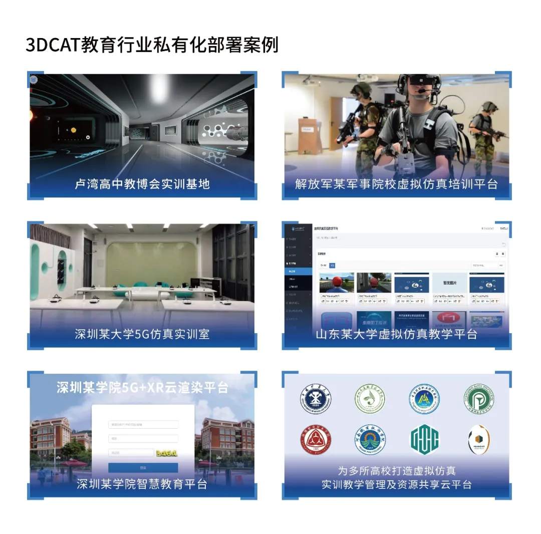 3DCAT实时云渲染教育行业私有化部署案例