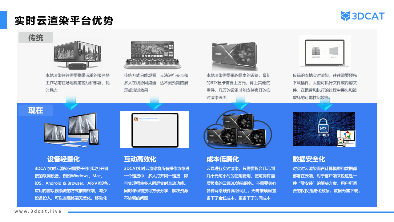 基于边缘计算的实时渲染平台