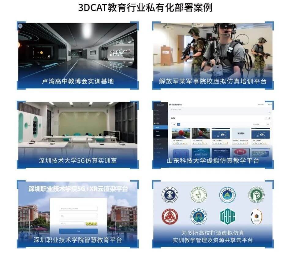 3DCAT教育行业私有化部署案例